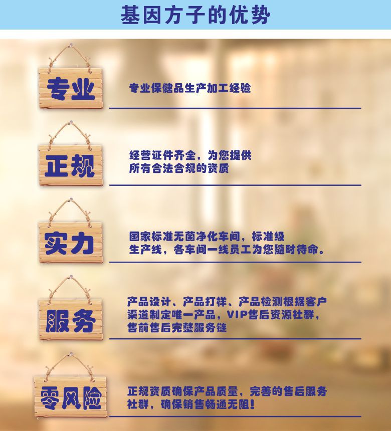 点击打开原图 基因方子的优势