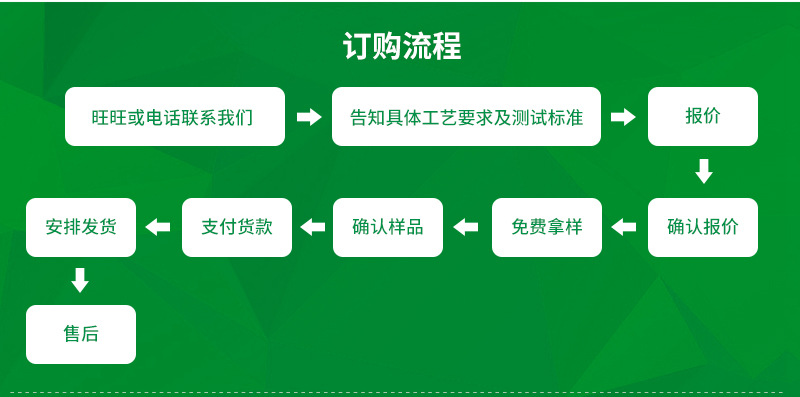 QY-1200--内墙面漆_18