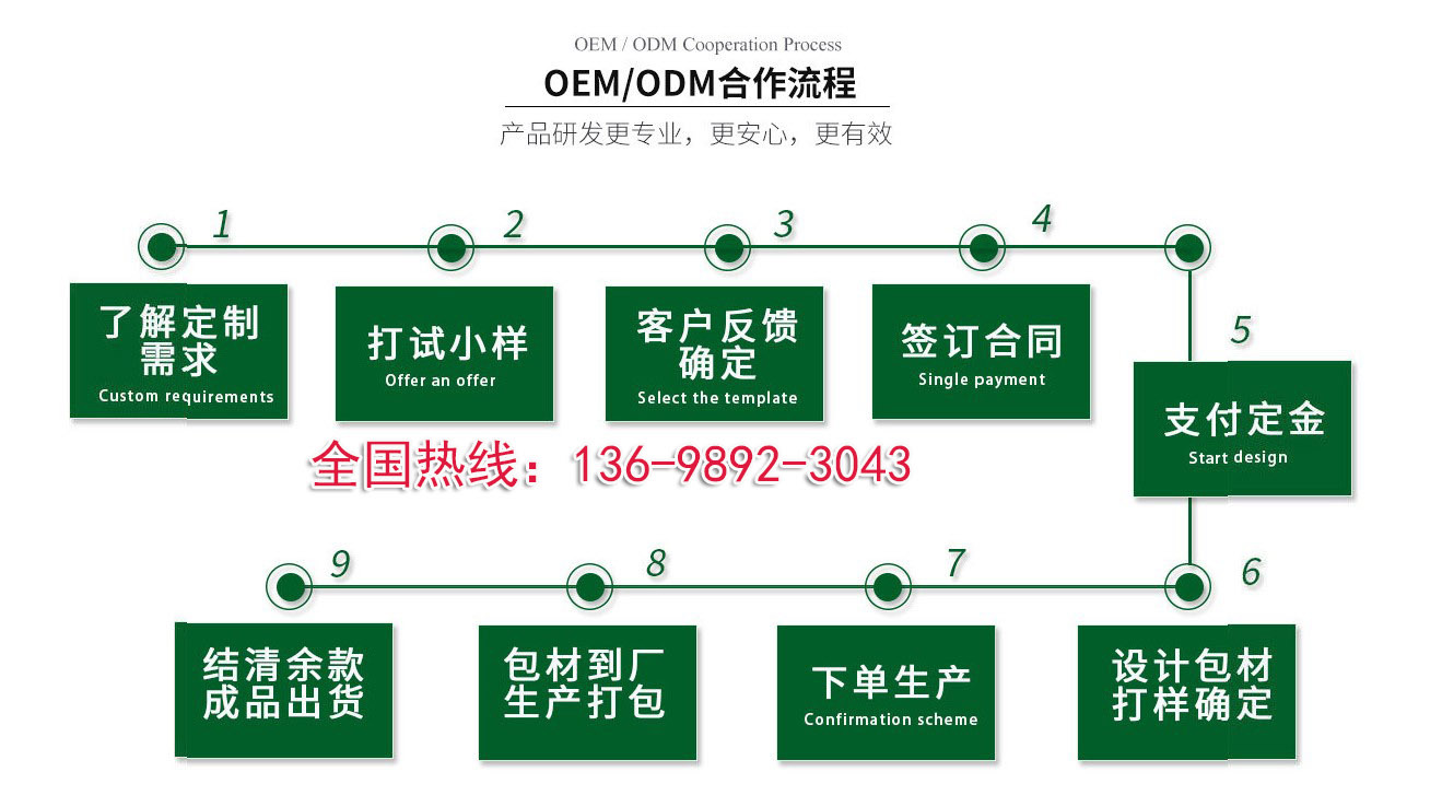 b6果蔬提取加工厂家tel-13698923043.JPG