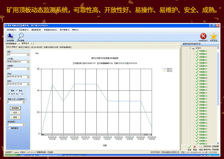 21-KJ616锚杆锚索应力无线监测系统_09.jpg