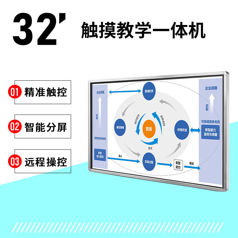 32寸安卓壁挂触摸屏查询一体机/壁挂式触摸一体机/广告屏触控一体