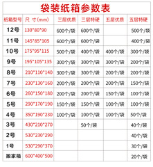 廠家直銷10號整袋郵政瓦楞紙箱包裝快遞紙箱子 紙板箱小紙箱批發