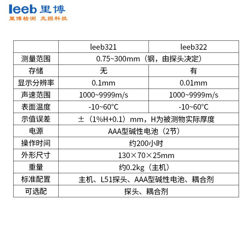 �ﲩleeb321��������������Ժ�Ȳ����ǲ������Ͻ����ְ�����