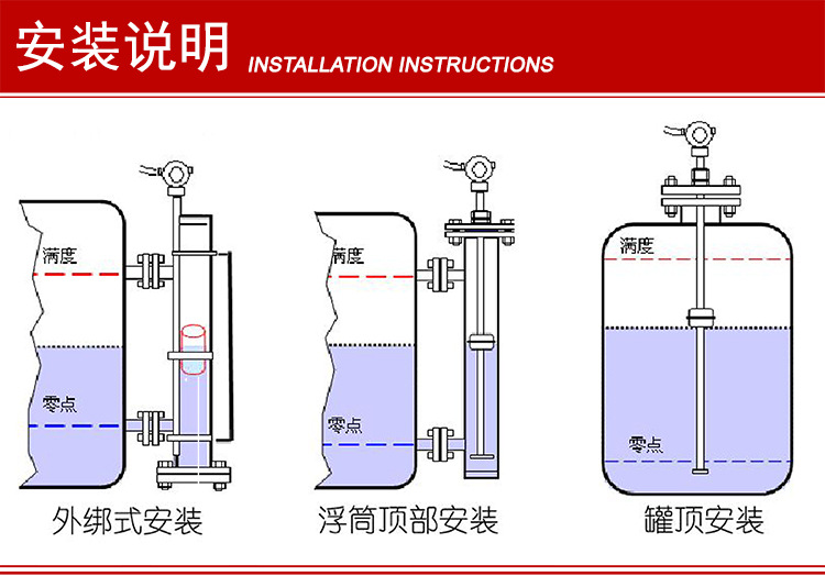 磁致伸缩液位计 江苏森恩