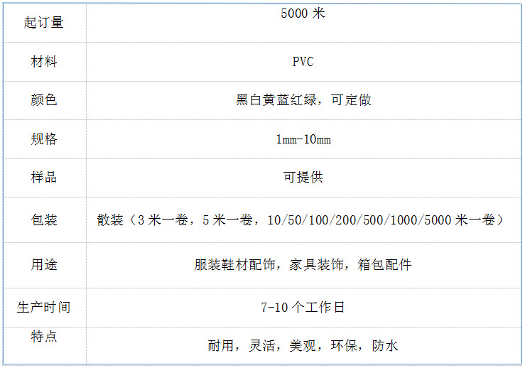 中插条规格表