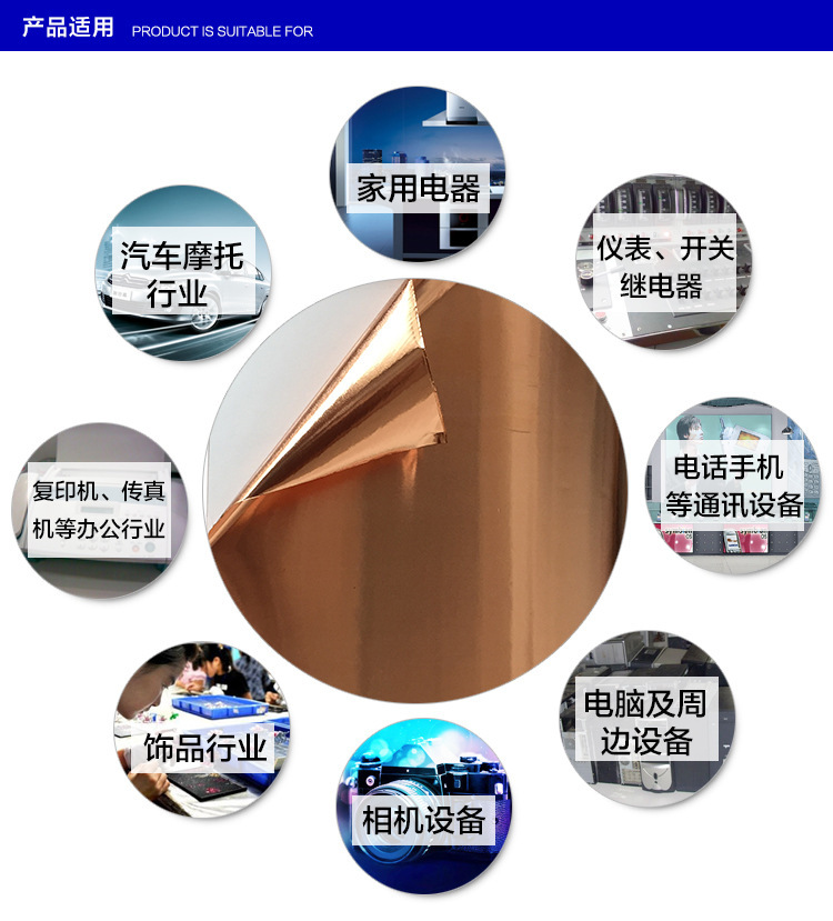 铜箔用途6.jpg