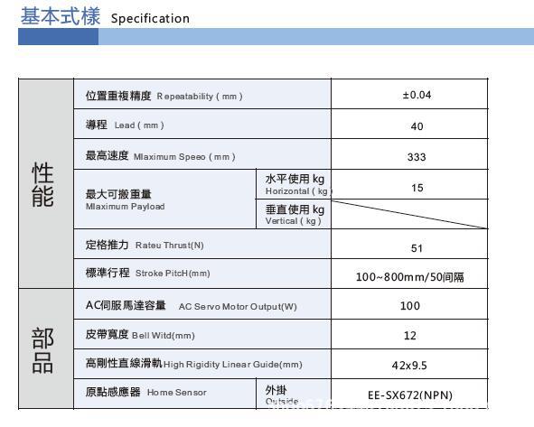 MRP65基本式样.jpg