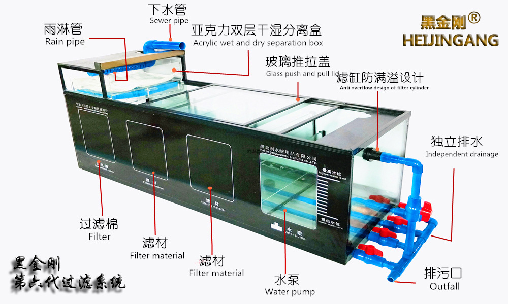 佛山市南海区黑金刚水族用品有限公司