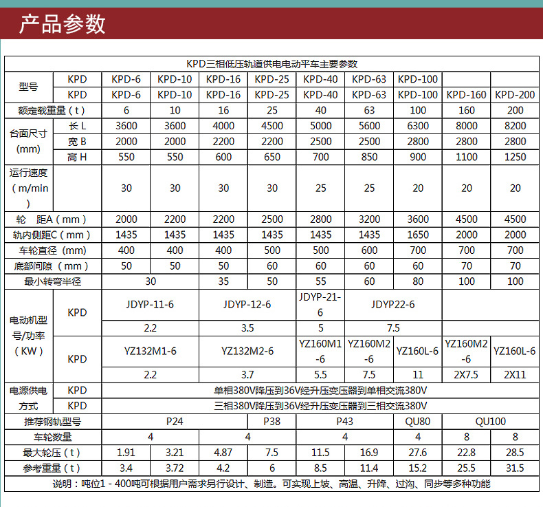 车间内自动轨道平车 KPD-10T轨道转弯平板车方案价格