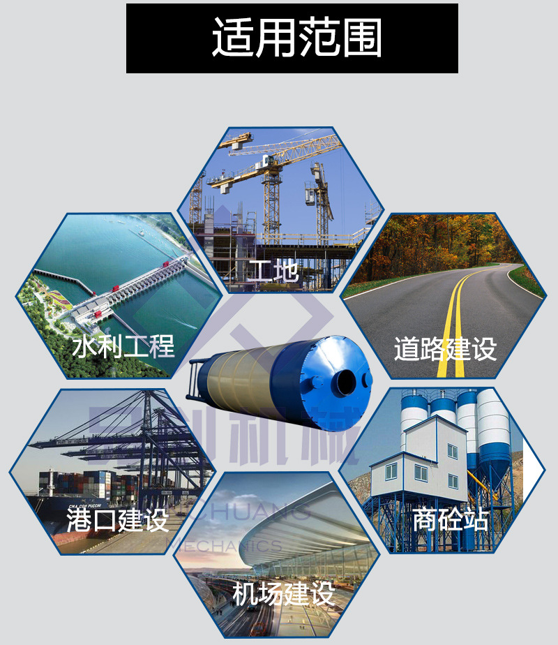 应用范围水印