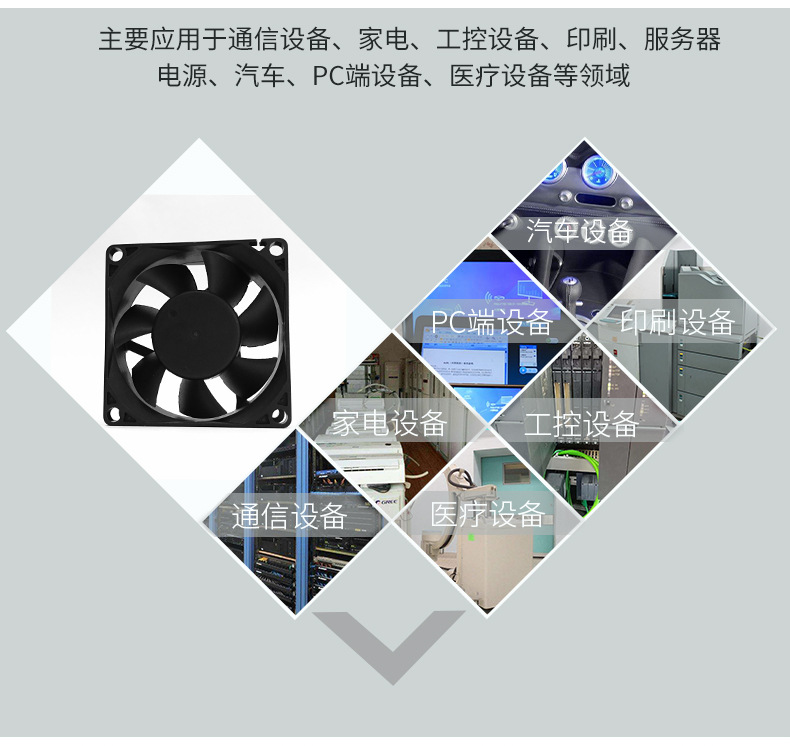 8025散热风扇_07