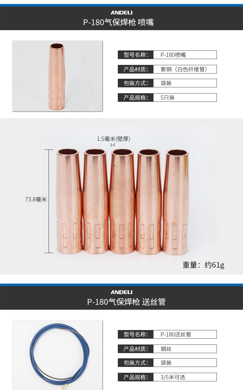 气保焊配件P-180枪_04.jpg