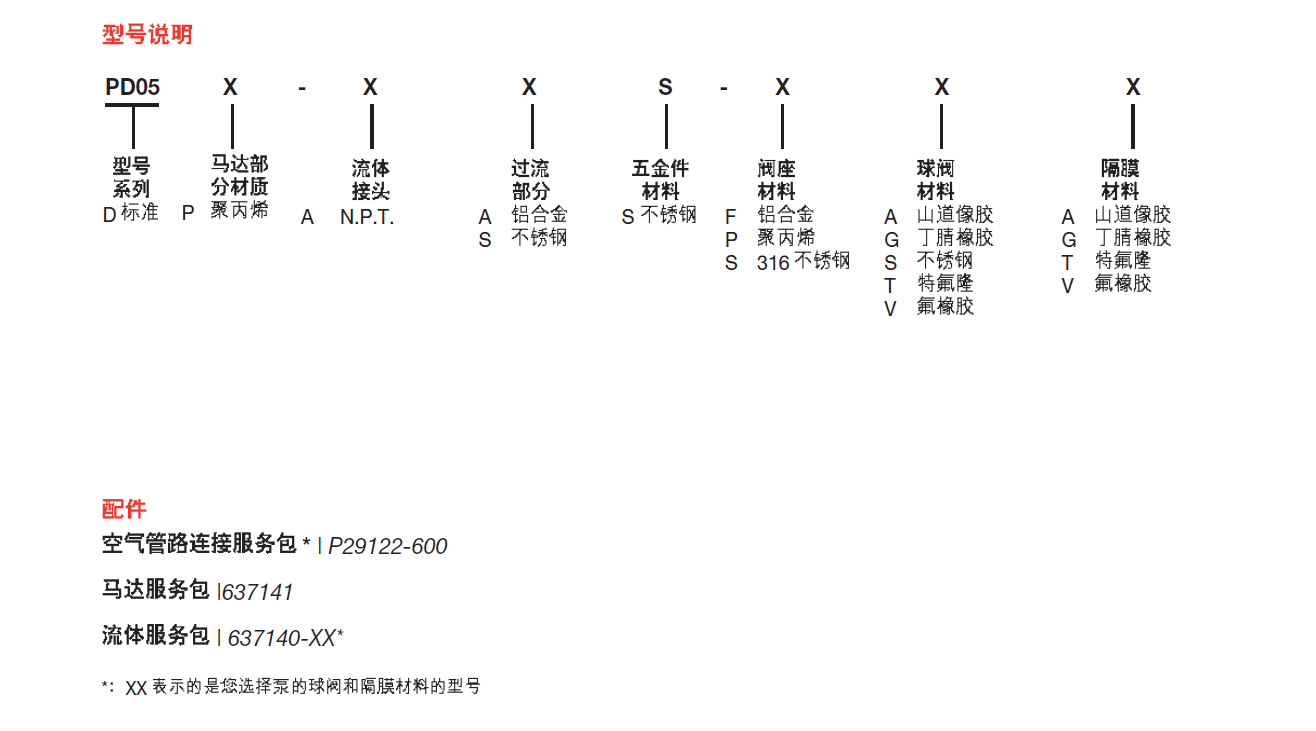 PD05P-AAS-STT详情（4）.png