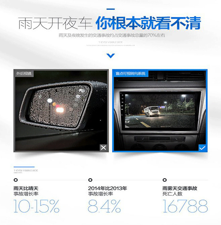 Reversing Rearview Camera Full Set High-Definition Starlight Night Vision Wide-Angle 12V Universal Reversing Image Car Camera