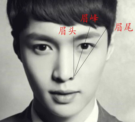 男生如何修眉 阿里头条
