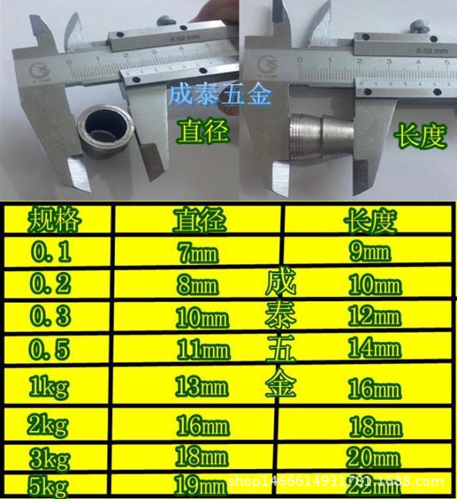 TB29C7odpXXXXbVXXXXXXXXXXXX_!!