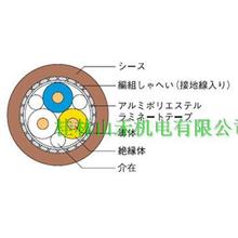 ݹձ}ï늹KURAMO|늾FANC-110SBH(U)3C×AWG20