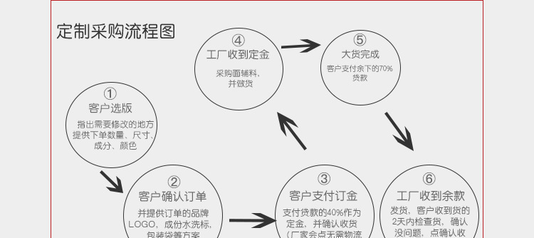 详情页原稿---副本1---副本_60.jpg