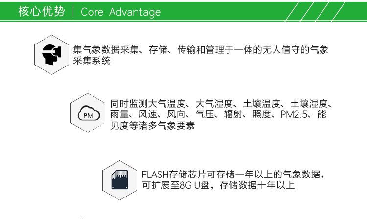 小型气象站-AWS007????_11.png