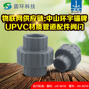 �h���^��jis�՘�UPVC���48mm 60mm 76mm89mmӢ��Ӣ��PVC������^
