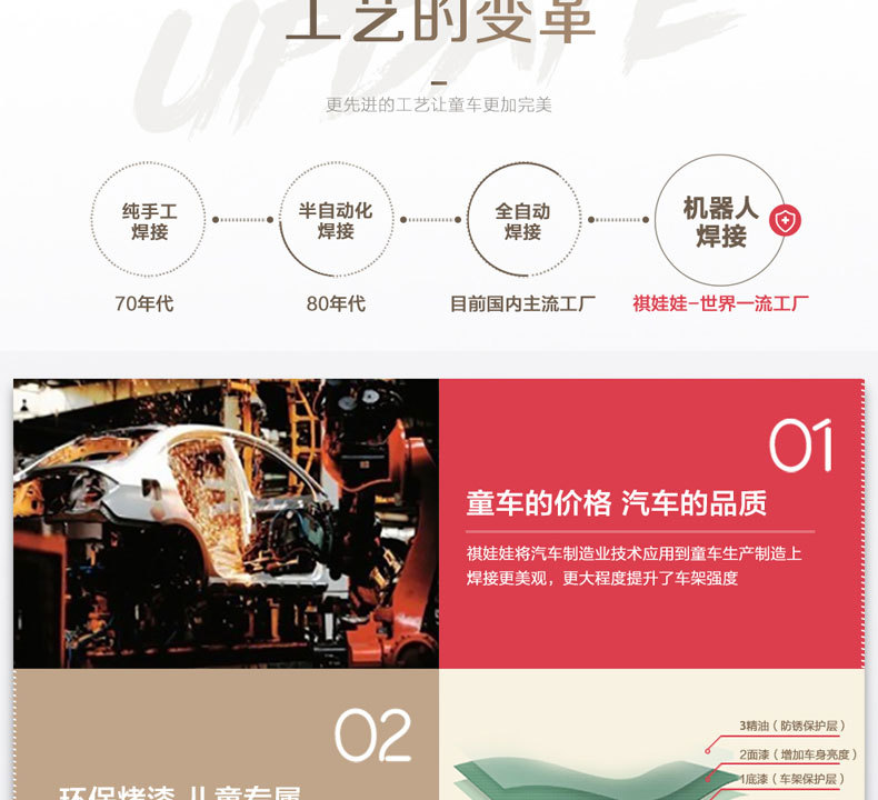 正品祺娃娃儿童自行车12 14 16寸2-7岁脚踏车男孩女孩童车骑士款详情图6