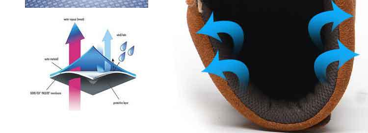 Chaussures de sécurité - Glisser pour endommager - Ref 3404962 Image 20