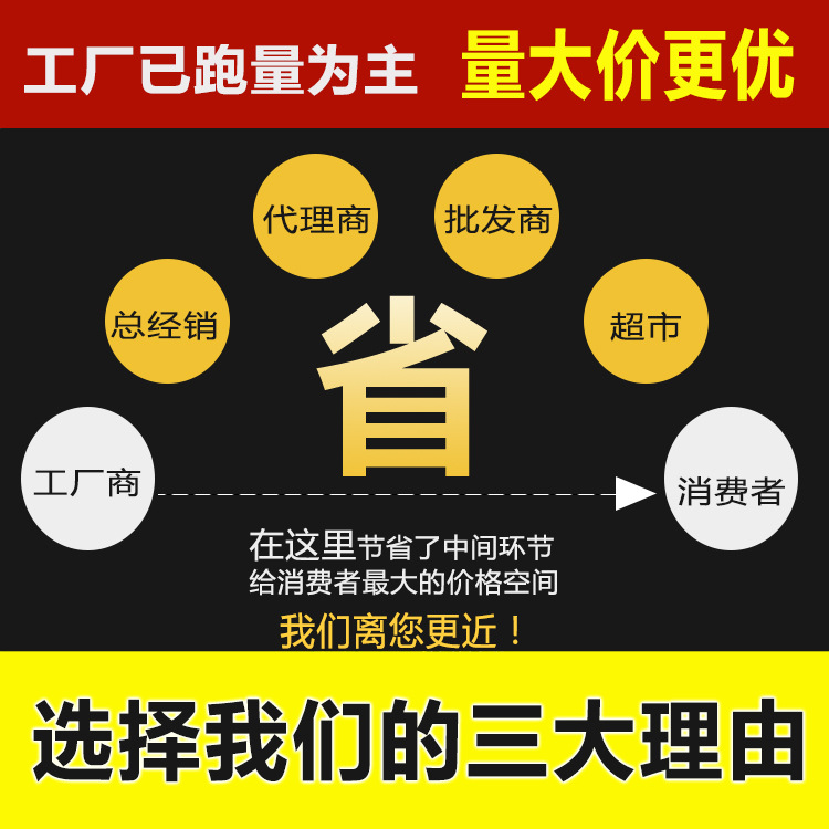 工厂已路量为主