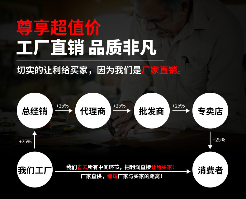 Chaussures de sécurité - Dégâts de perçage - Ref 3405030 Image 6