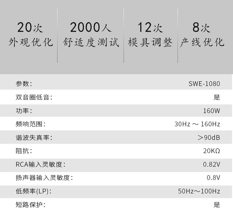 阿尔派 1080 详情1b.png