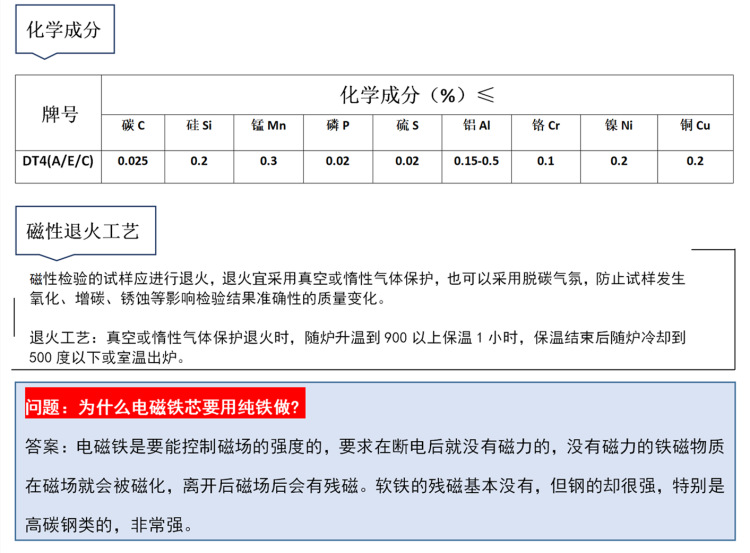 纯铁信息 2-2 中协