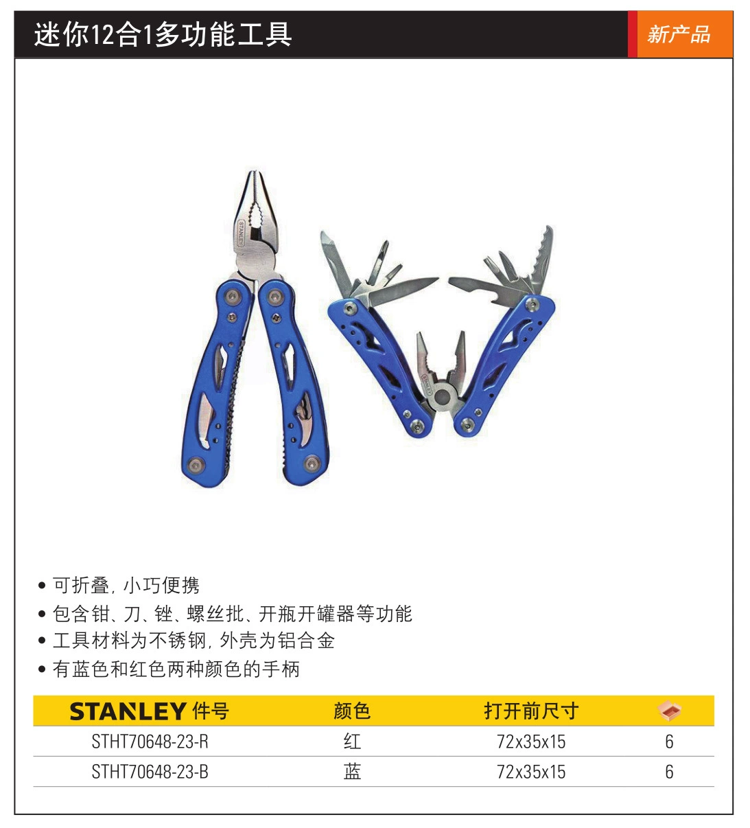 Мини-инструмент Stanley 125-в-1 STHT70648-23