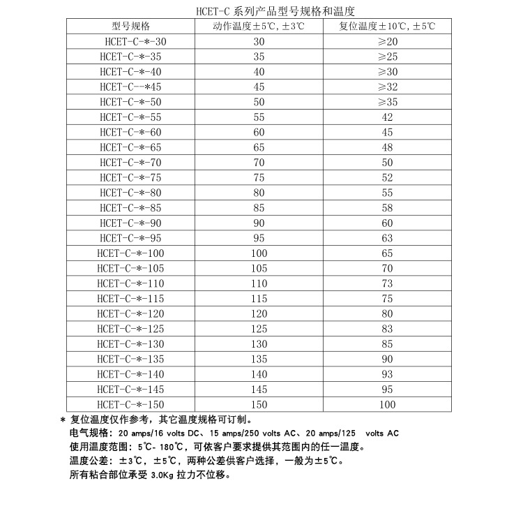 HCET-C详情页完成-字体华康_10.jpg