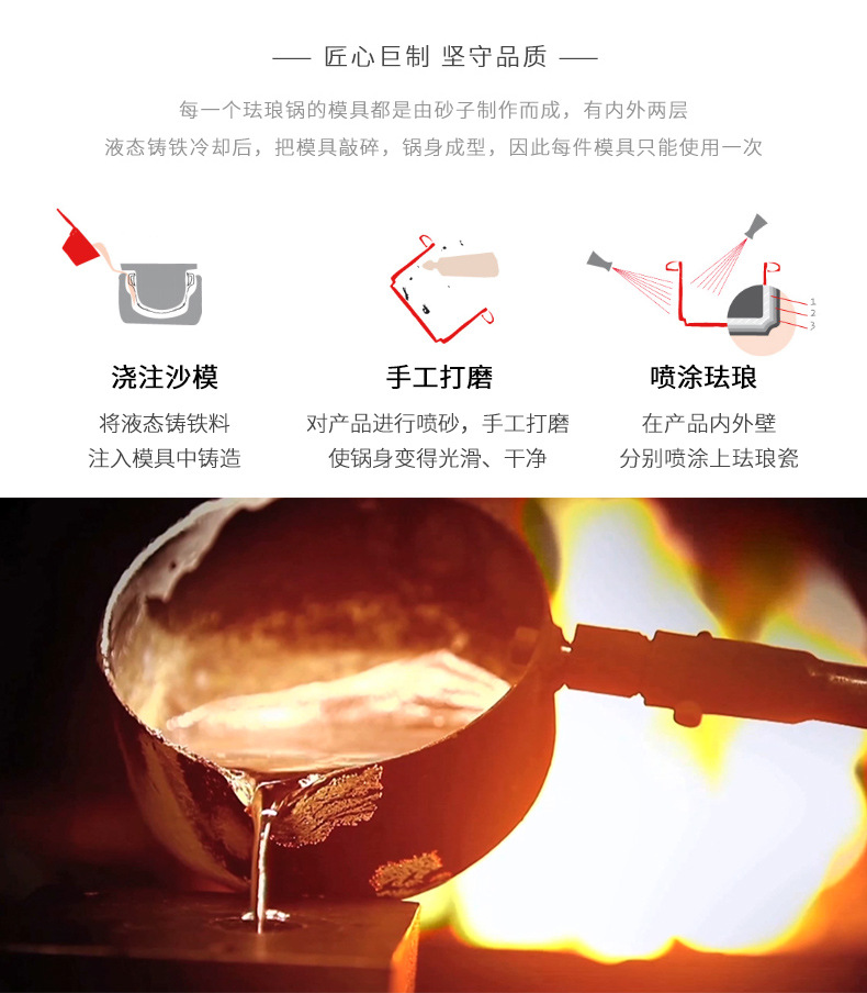 珐琅锅-2