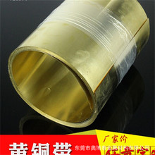����H62 H65�S�~��/Ƥ0.32/0.45/0.65/0.9mm�߾�T2���~�� ���~Ƭ