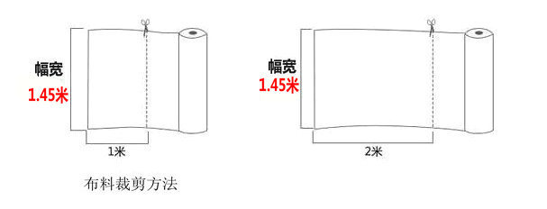 布料裁剪方法_1.45米_副本_副本