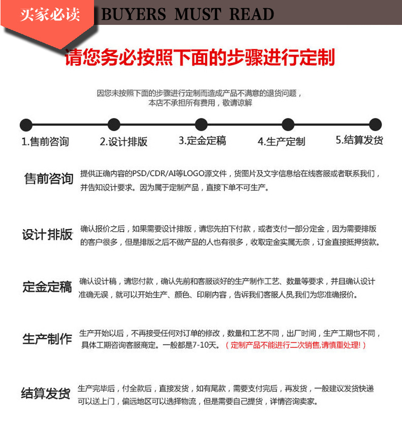 詳情頁(yè)-買家必讀