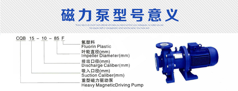 型号意义详情页