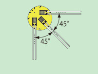 日本KYOWA高温应变片250℃350Ω3轴平面配置KFH-1-350-D25-11