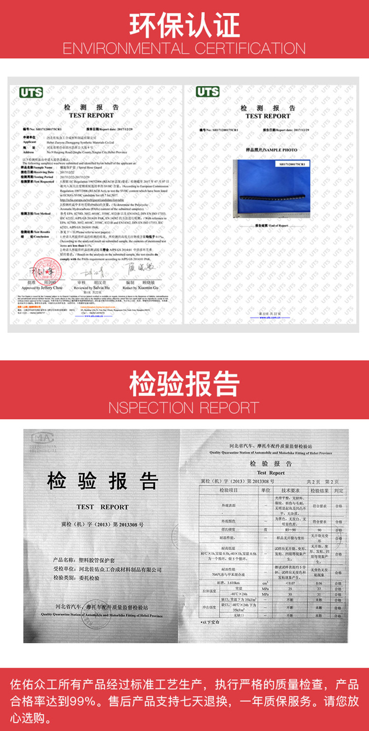 质检报告