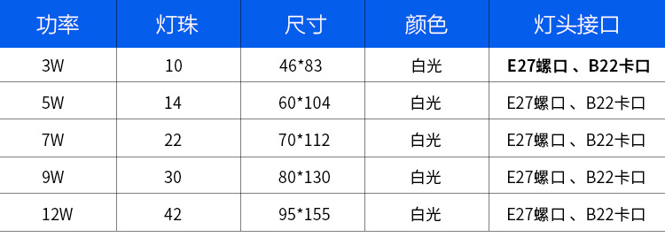 详情页-恢复的_13