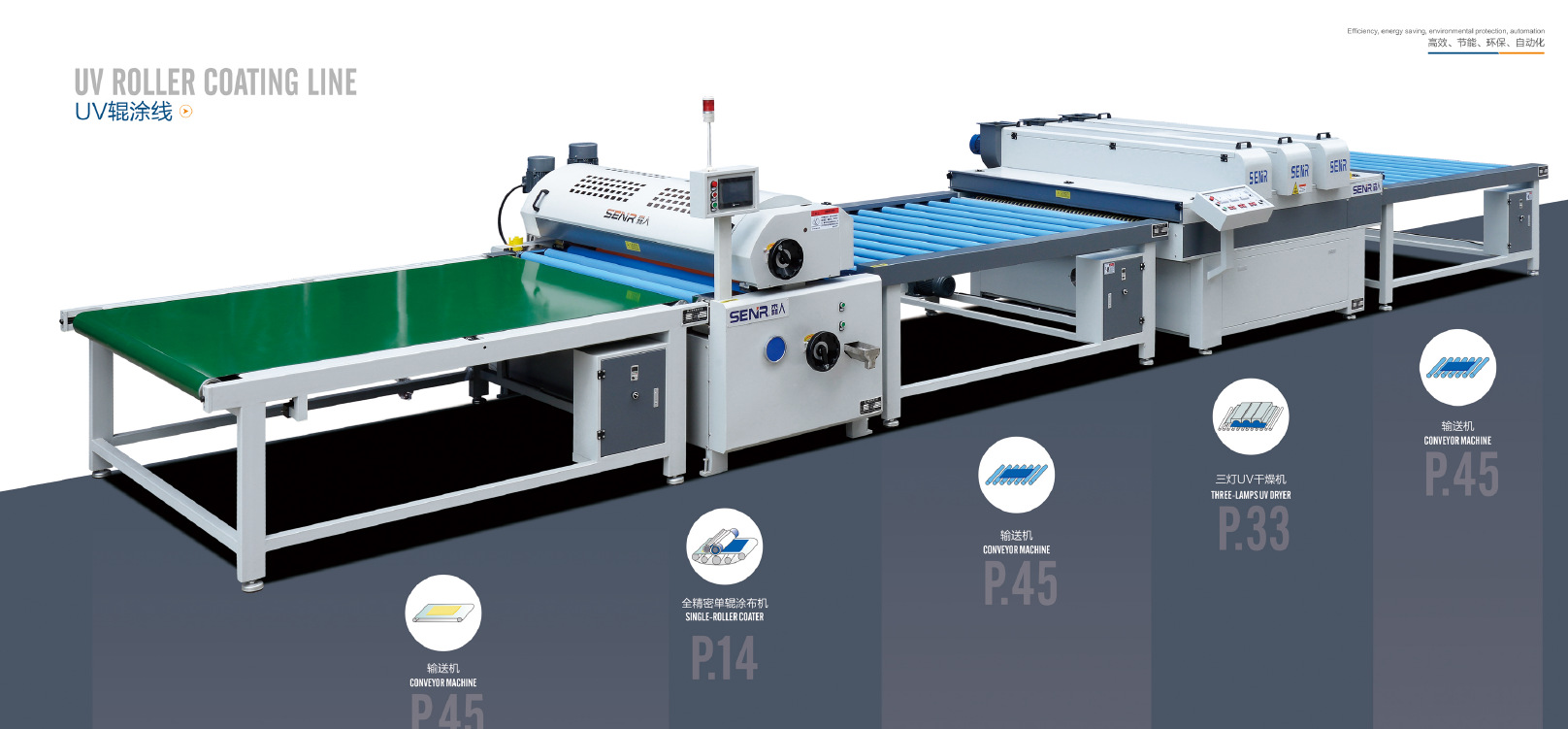 光油固化機(jī)_東莞廠家直銷小型uv光固機(jī)uv紫外線光油固化機(jī)uv