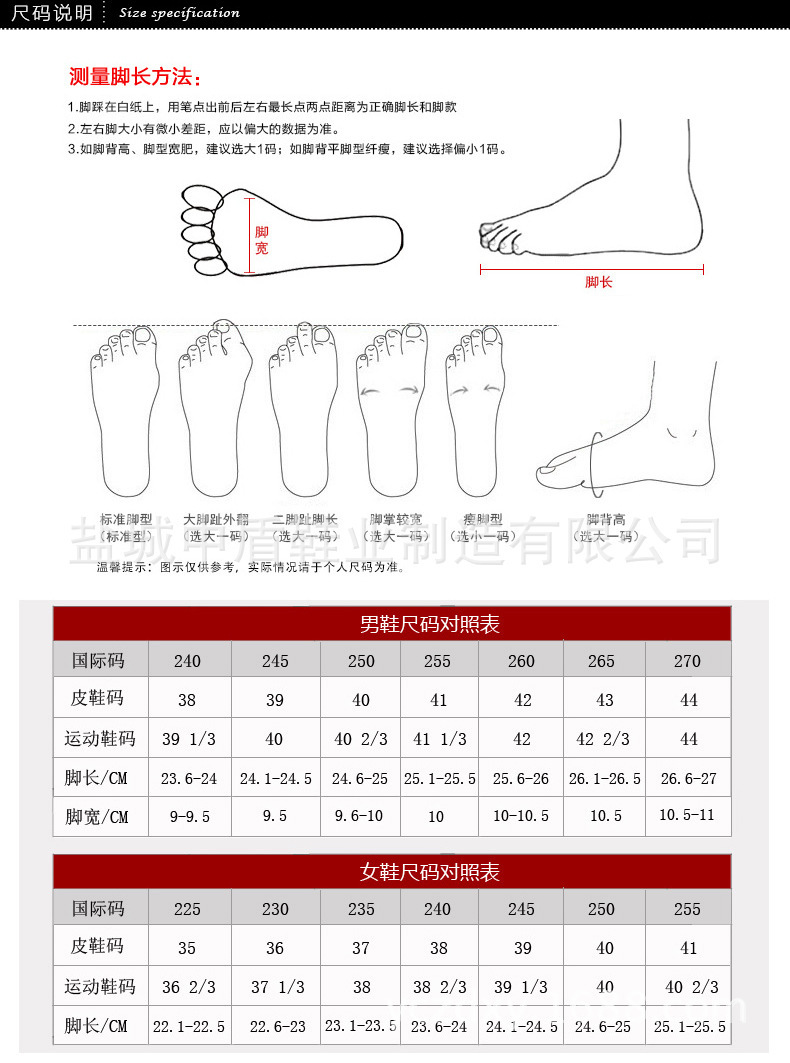 尺寸表