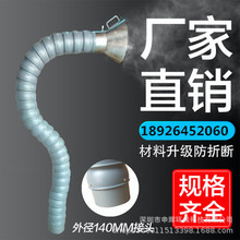 �S��ֱ�N�f���񹝹ܿڏ�50mm/75mm/110mm/160mm/200mm�S�ҬF؛�N