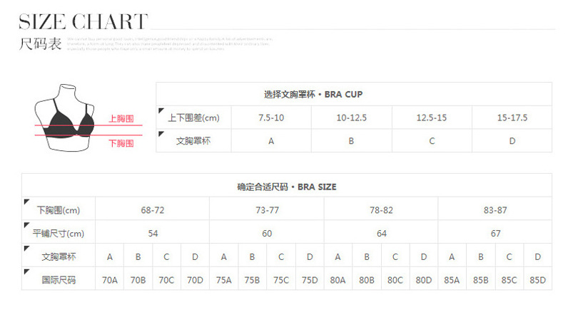 内衣尺码表