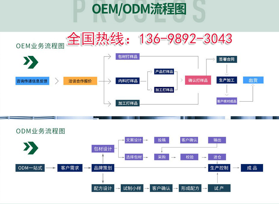 c1植物提取加工厂家tel-13698923043.JPG