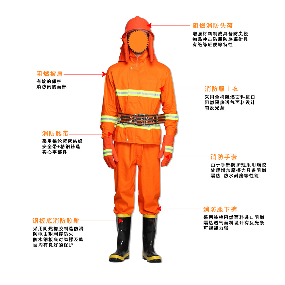 介绍