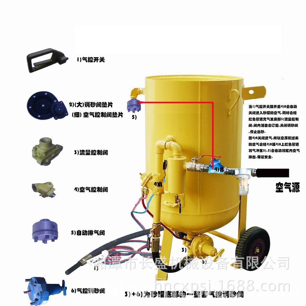 供应喷砂除锈/除锈机/金属表面除锈/金属表面处理