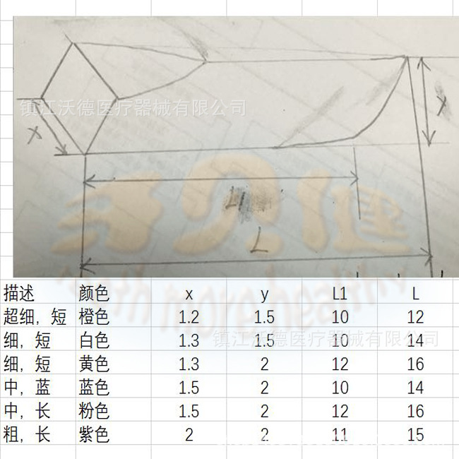 木楔尺寸