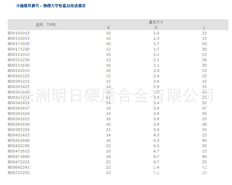 _ZVZSQII367CUUX}KD~NVEA