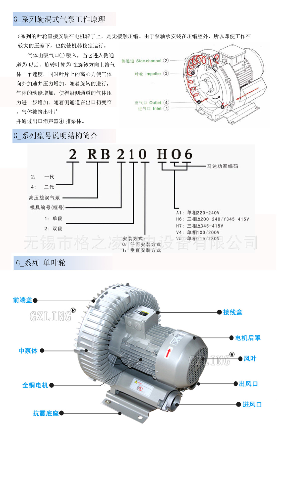 G系列工作原理 单叶轮.jpg